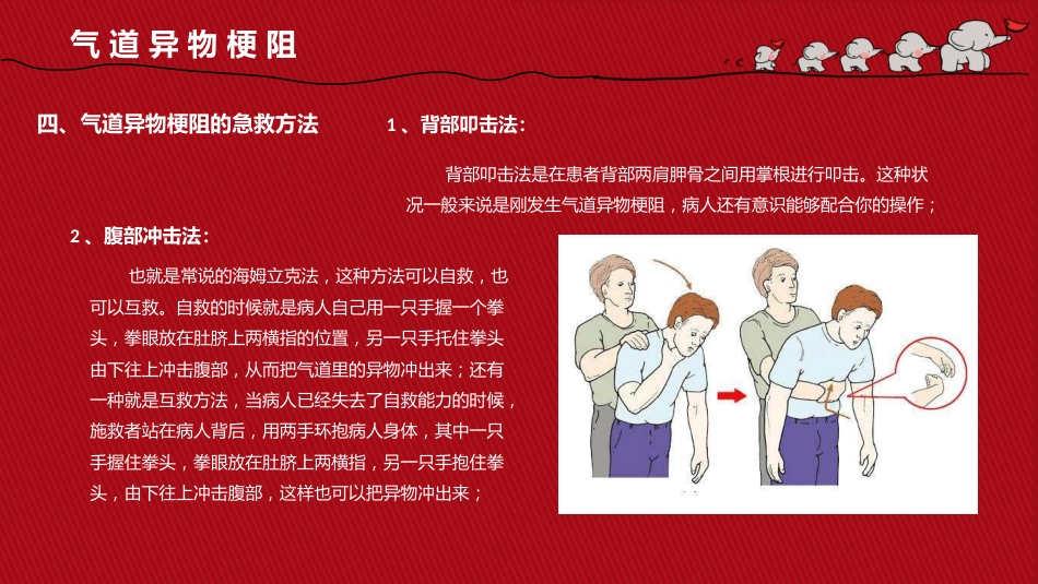 中小学生急救常识主题_第7页