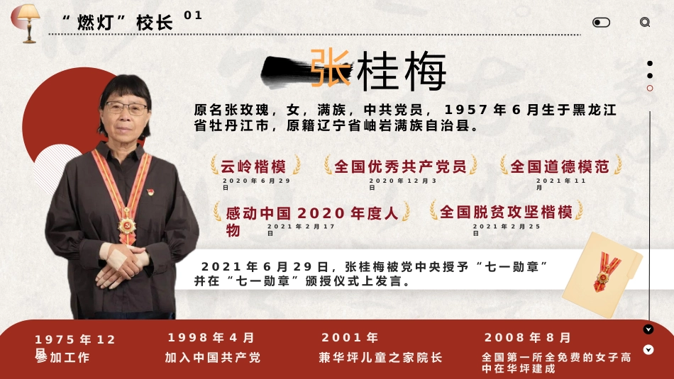 红色精神张桂梅_第5页