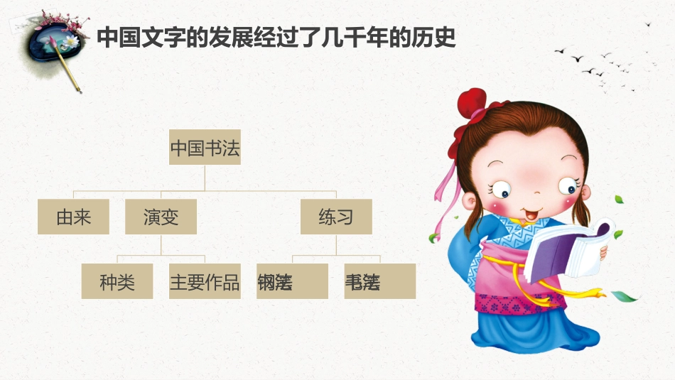8书法-非遗_第4页