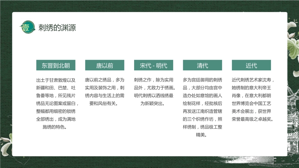 12刺绣-非遗_第5页