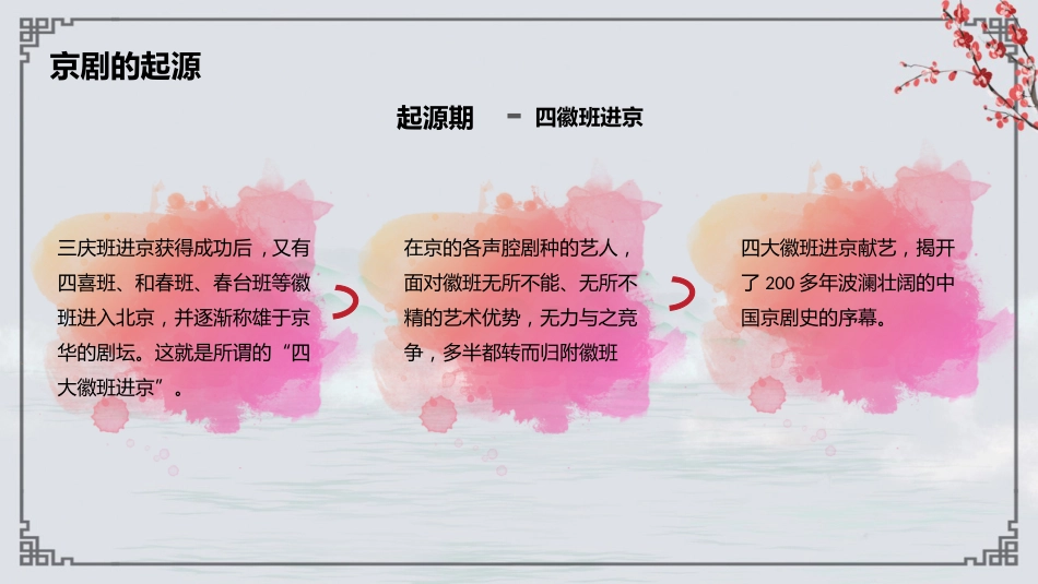 13京剧-非遗_第9页
