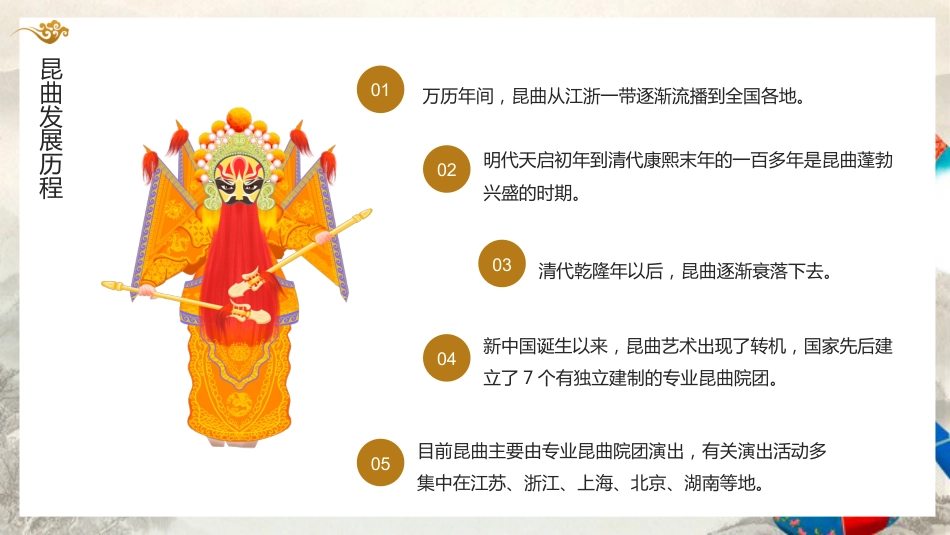 15昆曲-非遗_第6页