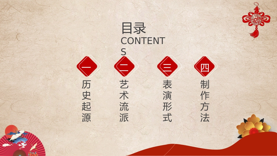 19皮影-非遗_第2页