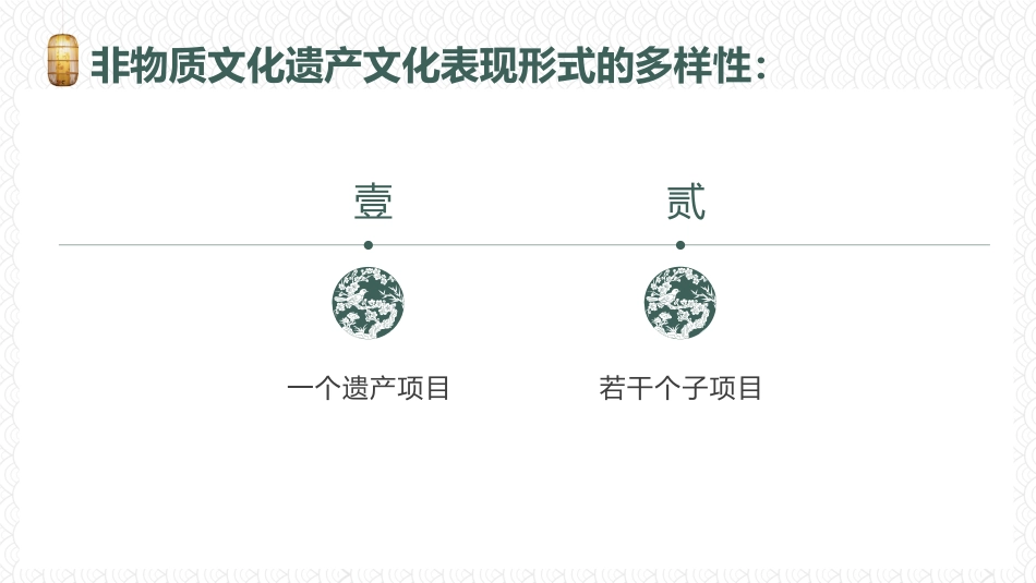 21非遗文化表现-非遗_第10页