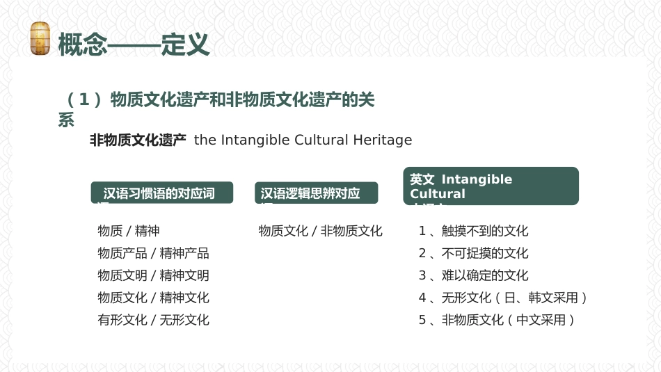 21非遗文化表现-非遗_第4页