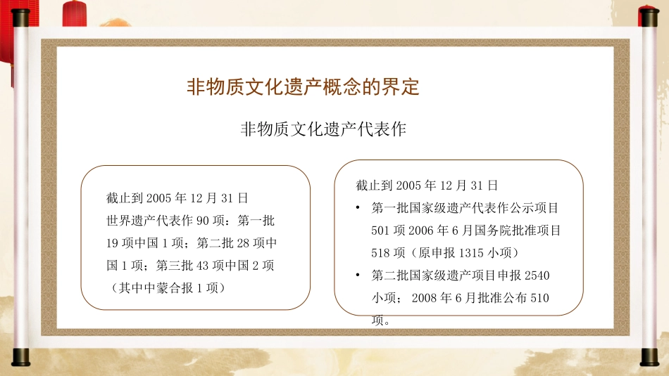 29非物质文化中国文化-非遗_第5页