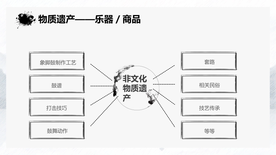 30非物质文化-非遗_第8页