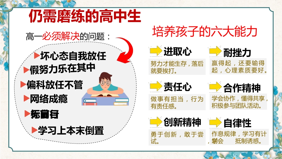 【高一】【秋季】开学家长会:提灯引梦,共赴前行_第10页