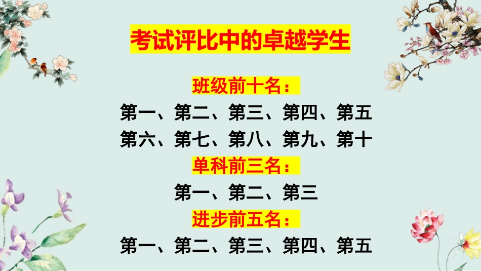 赴共育之约,助孩子成长-小学家长会_第6页