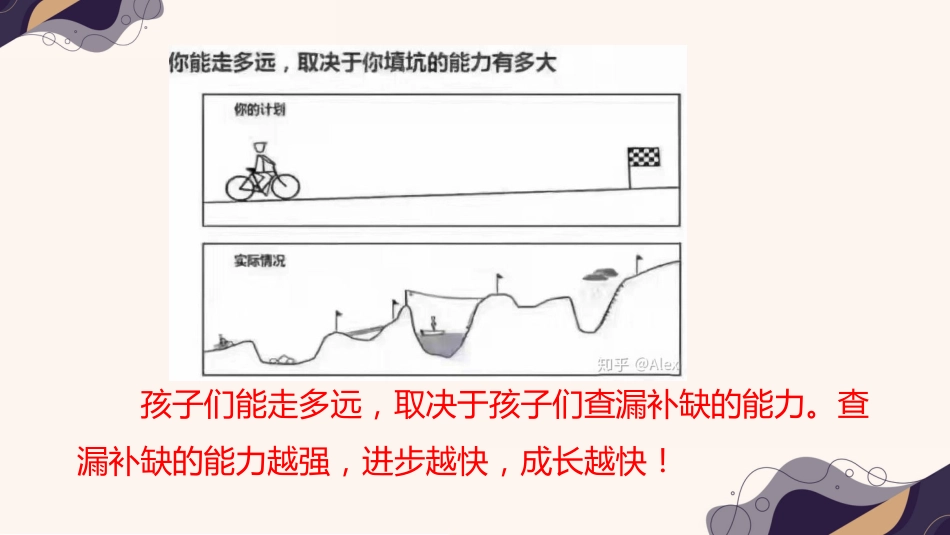 理性看待成绩,做智慧型父母-小学家长会_第10页