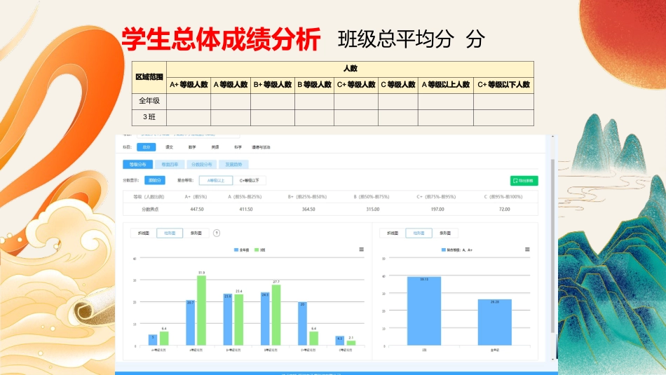 【六年级】【语文】秋季期末家长会:熹微灯火,点亮山河_第7页
