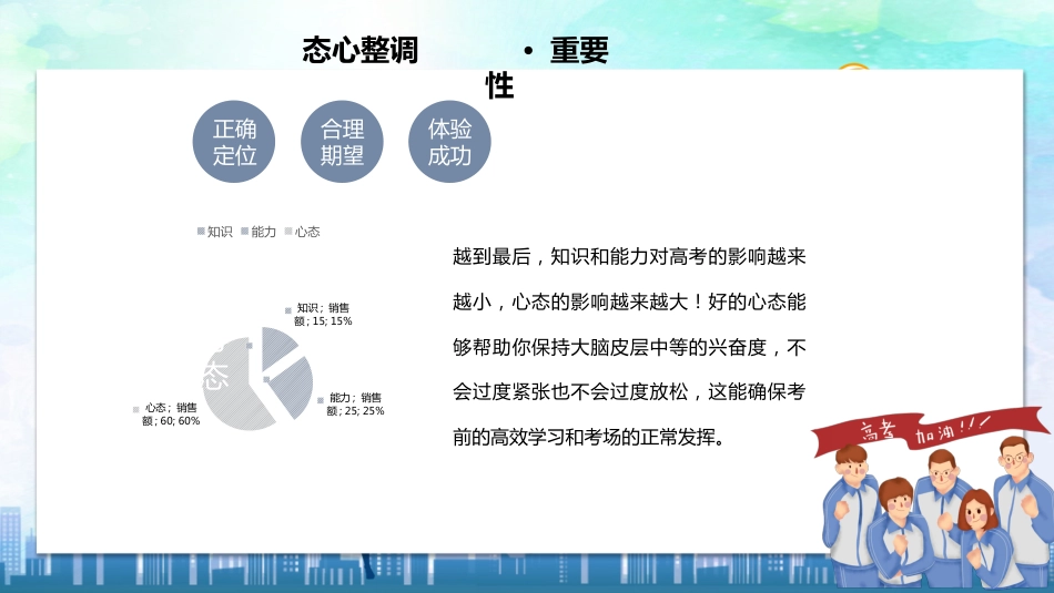 决胜高考,改变人生-高中家长会PPT_第4页
