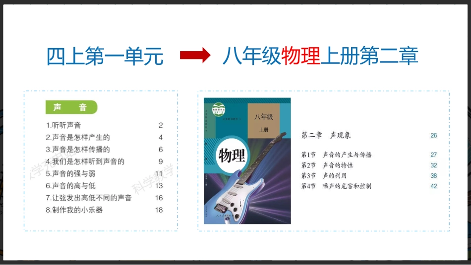 【四年级】【秋季上】【科学】家长会:聊聊科学_第4页