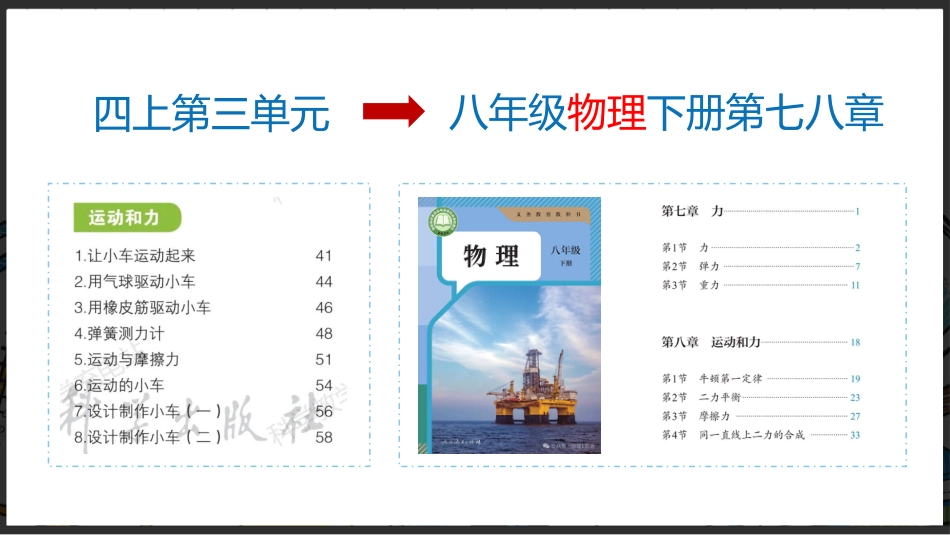 【四年级】【秋季上】【科学】家长会:聊聊科学_第6页