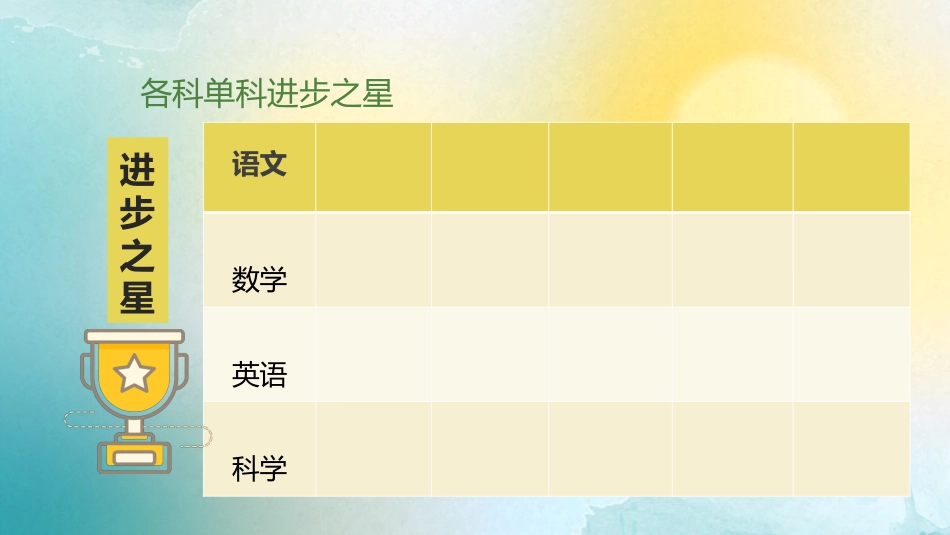【通用】开学家长会：以梦为翼,乘风翱翔_第10页