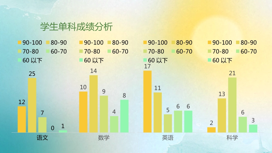 【通用】开学家长会：以梦为翼,乘风翱翔_第8页