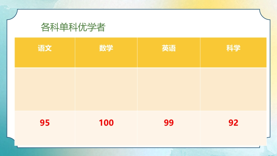 【通用】开学家长会：以梦为翼,乘风翱翔_第9页
