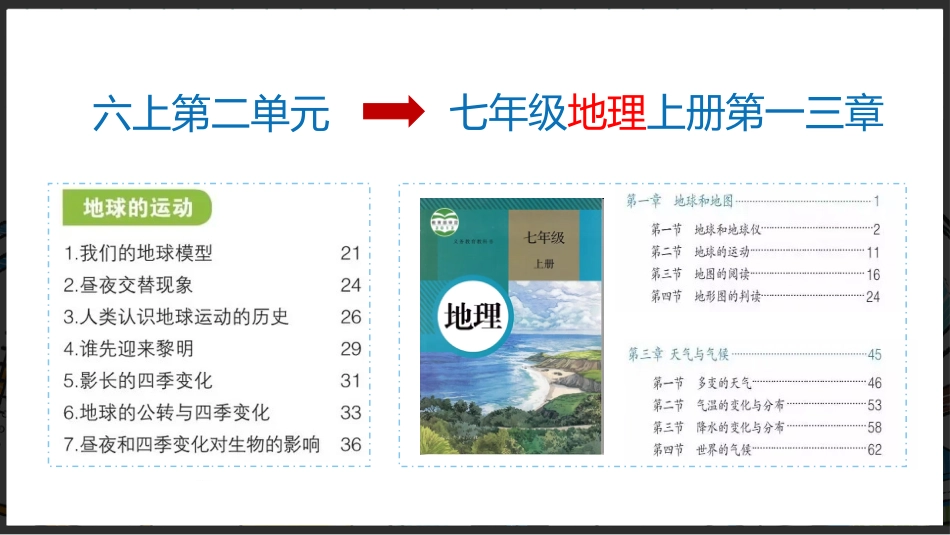 【六年级】【秋季上】【科学】家长会:聊聊科学_第5页