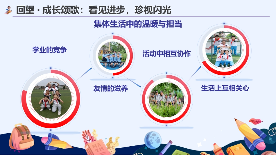 【六年级】【秋季上】【期中】家长会:行稳致远,筑梦未来_第8页