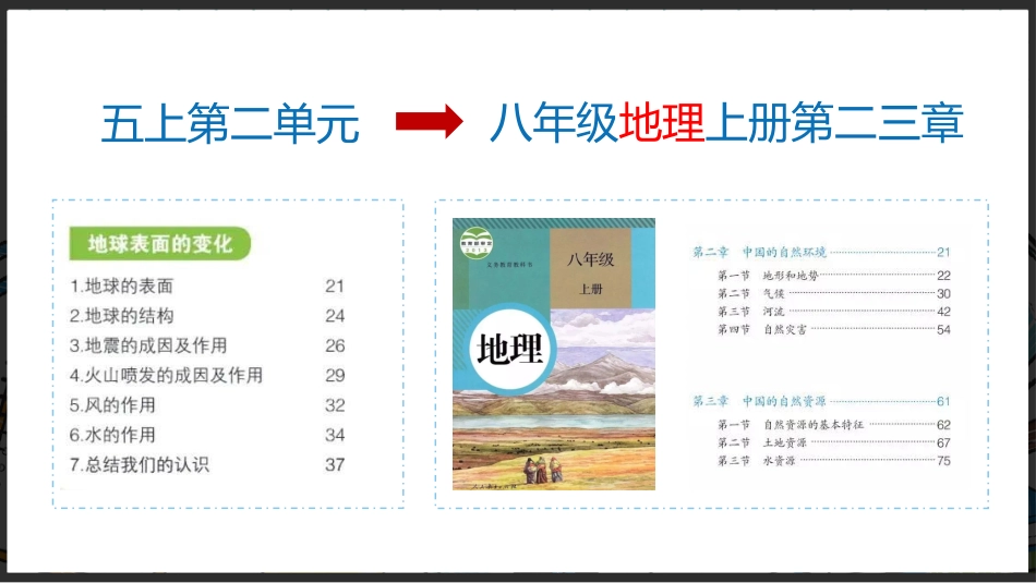【五年级】【秋季上】【科学】家长会:聊聊科学_第5页
