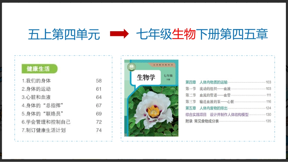 【五年级】【秋季上】【科学】家长会:聊聊科学_第6页