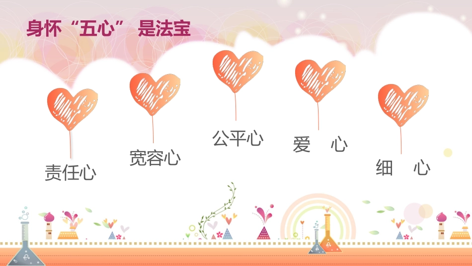 班主任培训PPT课件-身为世范,为人师表_第4页