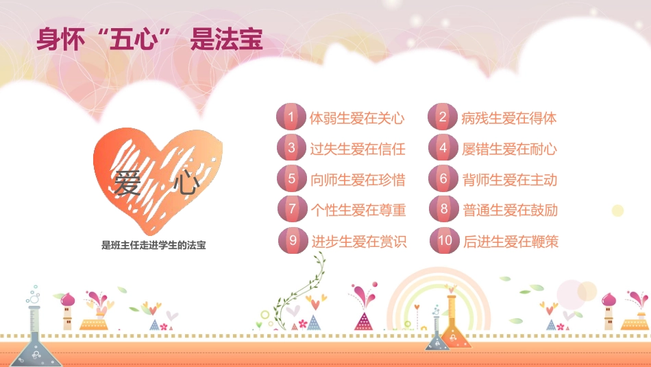 班主任培训PPT课件-身为世范,为人师表_第8页