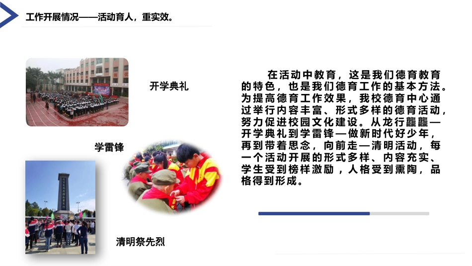 2025年春季学校迎接教育督导检查校长工作汇报PPT_第9页