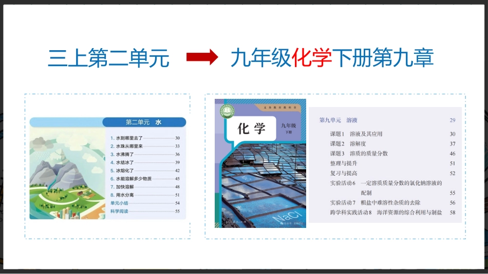 【三年级】【秋季上】【科学】家长会:聊聊科学_第5页