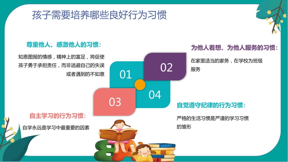 如何培养幼儿的行为习惯_第8页