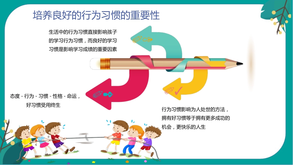 如何培养幼儿的行为习惯_第9页