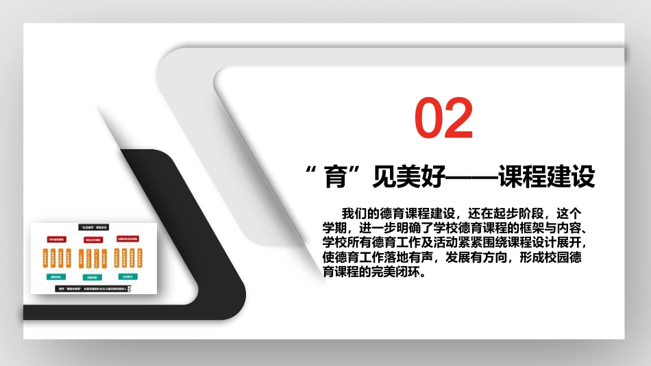 2025年春季学期学校德育工作总结(汇报)_第9页