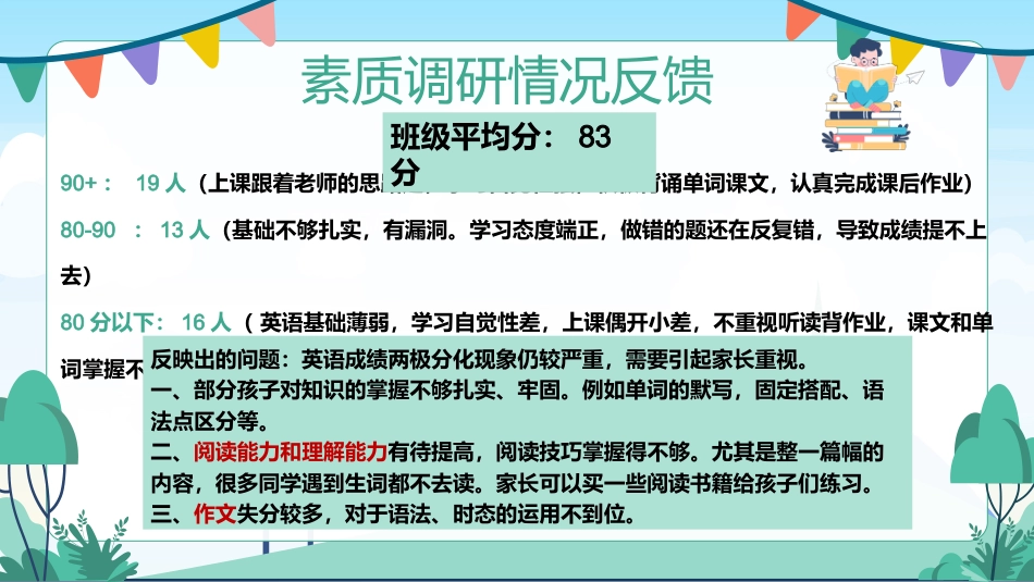 英为有你 语众不同-六上英语期中家长会_第4页