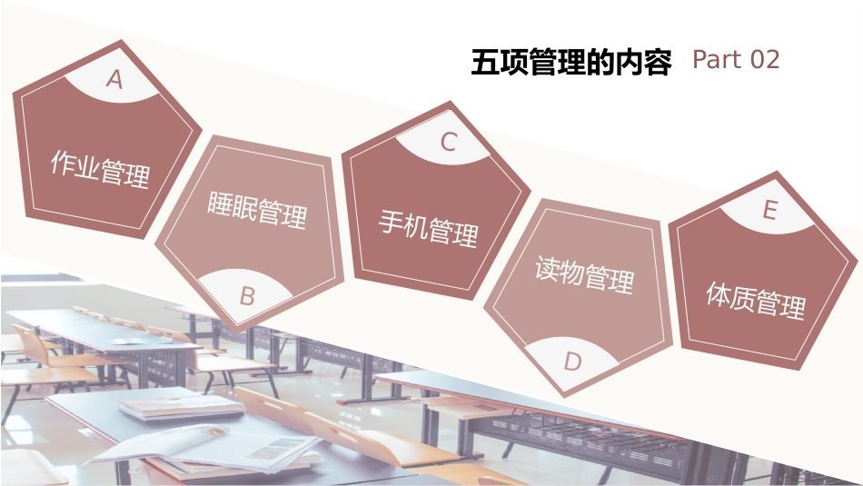 五项管理家长会-01_第6页