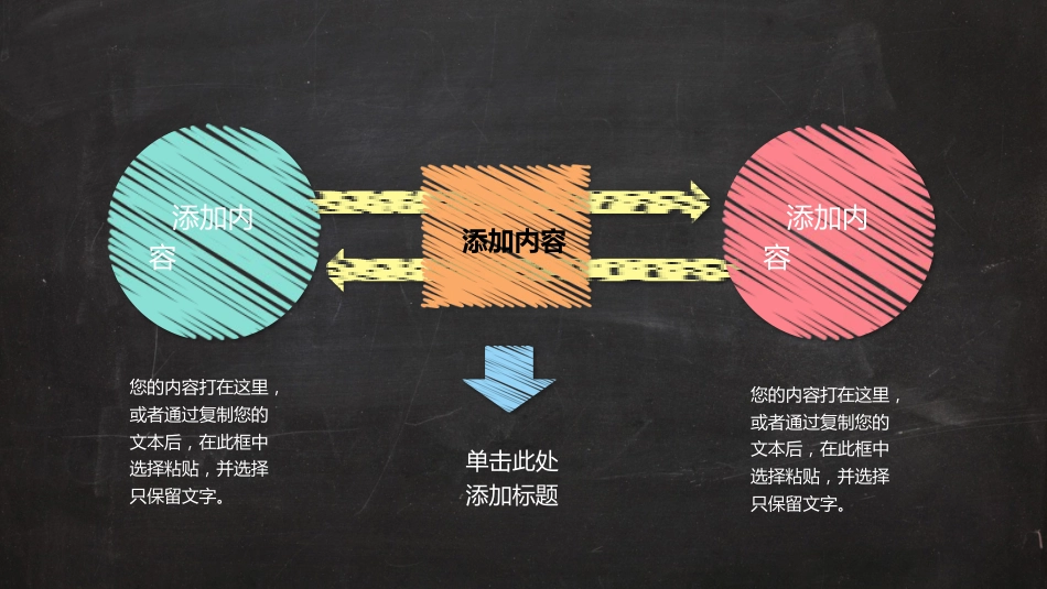 高三家长会PPT(1)_第10页