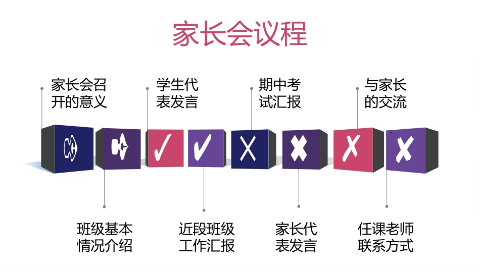 高中家长会PPT模版01_第3页
