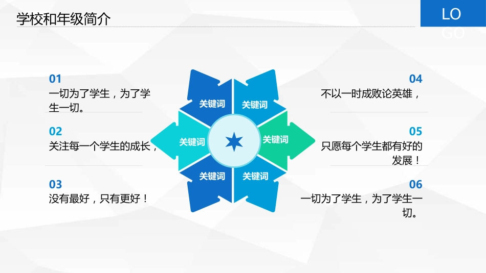 高中家长会PPT模版02_第5页