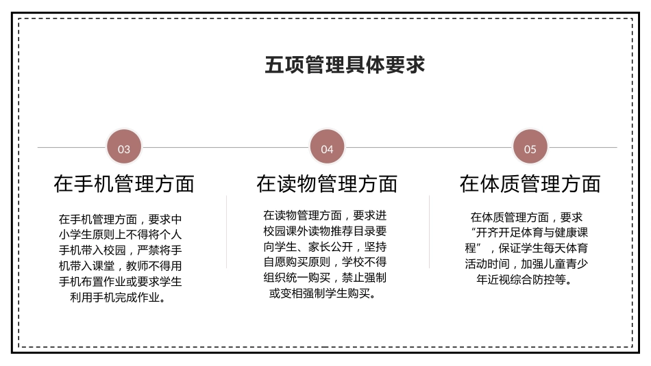 五项管理家长会-02_第8页