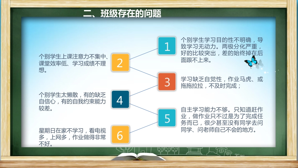 小学六年级家长会PPT-03_第6页