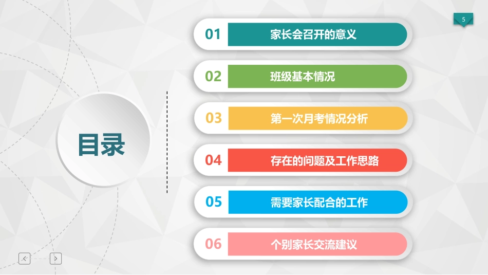 高三家长会PPT(4)_第5页