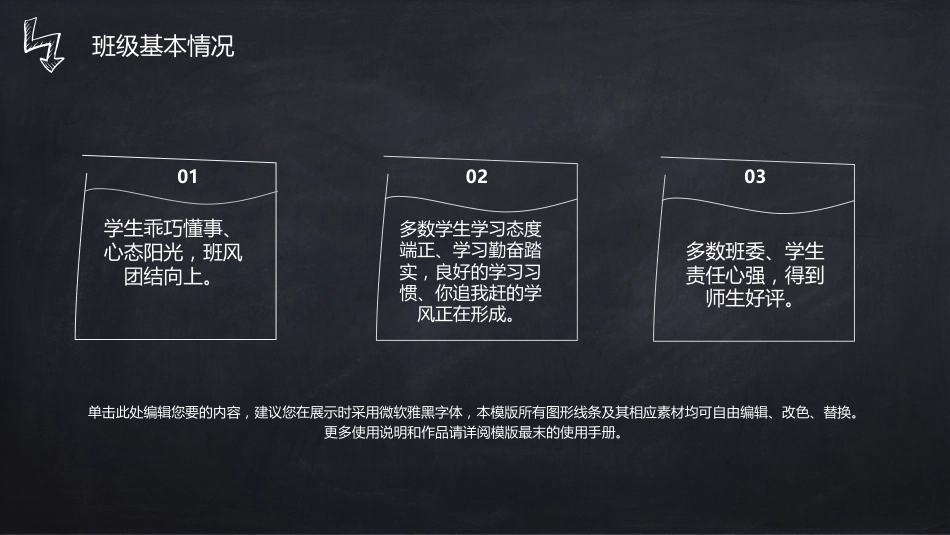 高中家长会PPT模版04_第6页