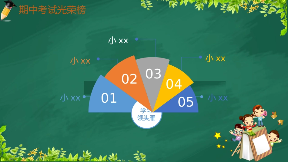 小学家长会PPT-04_第7页