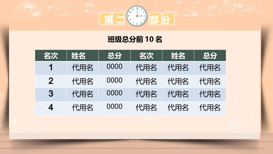 期末家长会-04_第9页