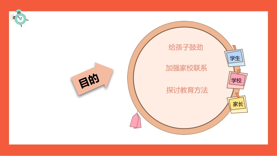 高中家长会PPT模版06_第4页