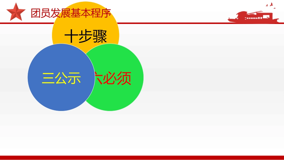 规范团员发展确保推优入团_第10页
