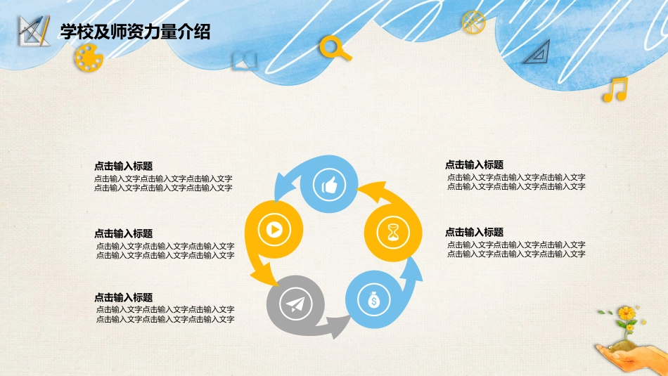 高中家长会PPT模版08_第9页