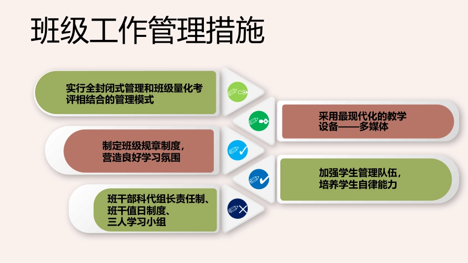 初中家长会课件-09_第9页