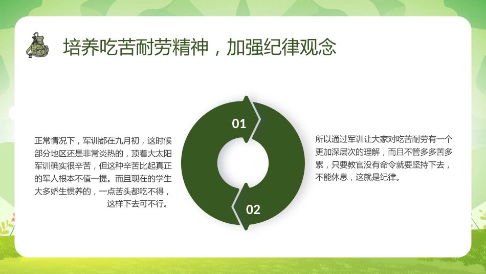 秋季大一新生军训_第9页