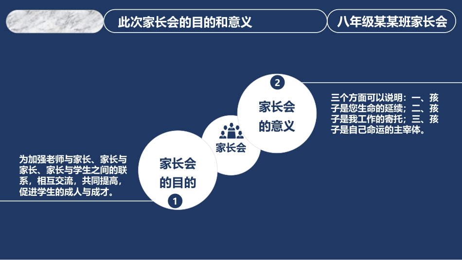 初中家长会课件-10_第4页