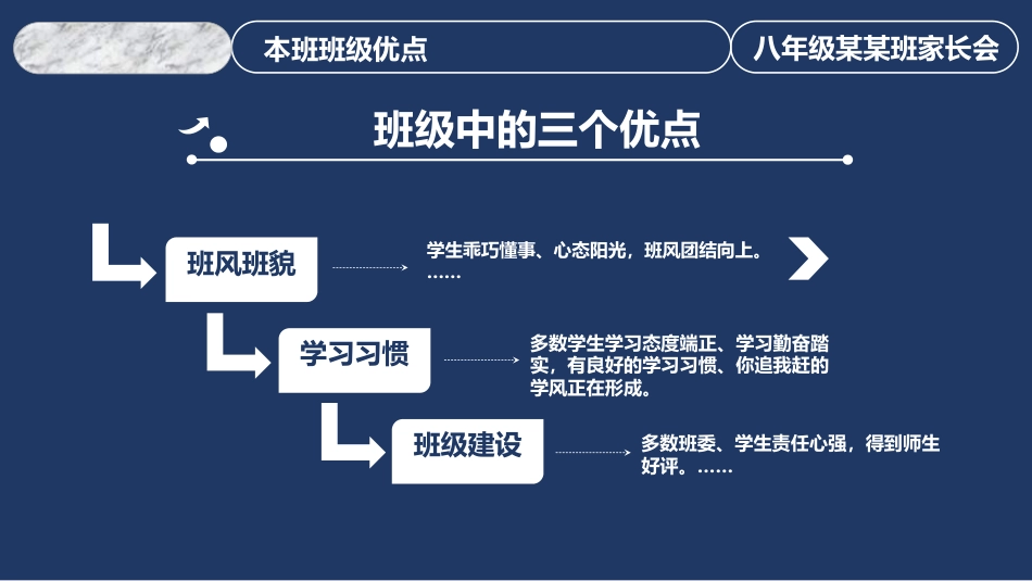 初中家长会课件-10_第7页